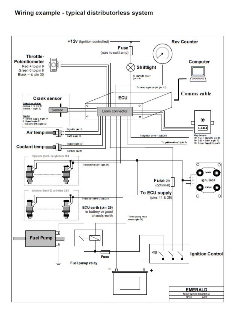 Typical distributorless wiring diagram - 4 cyl