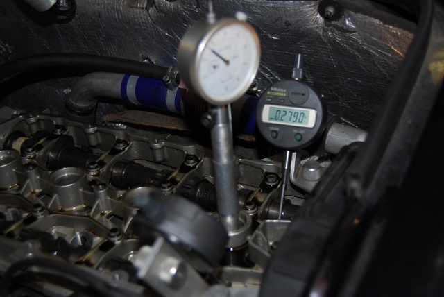 Having the right kit and knowing the numbers helps!