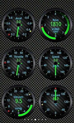 Hi-tech Apps easily available